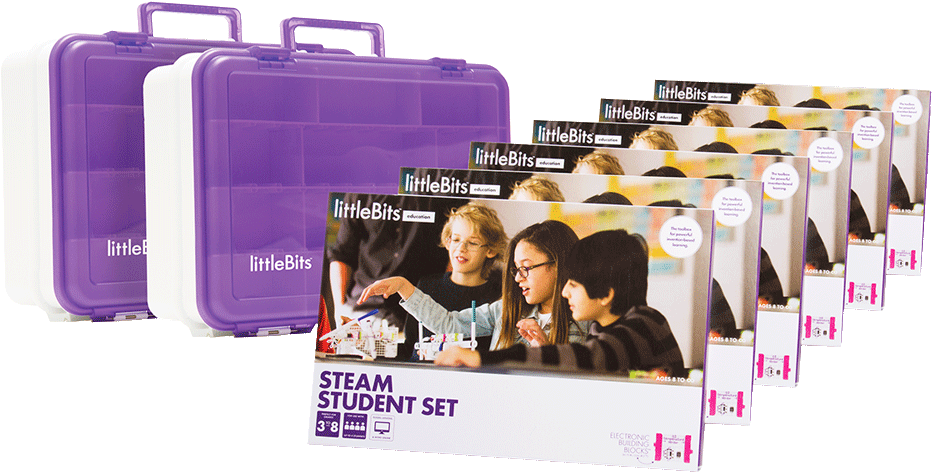 Little Bits - Steam Education Class Pack - 24 Students (1000x565), Png Download