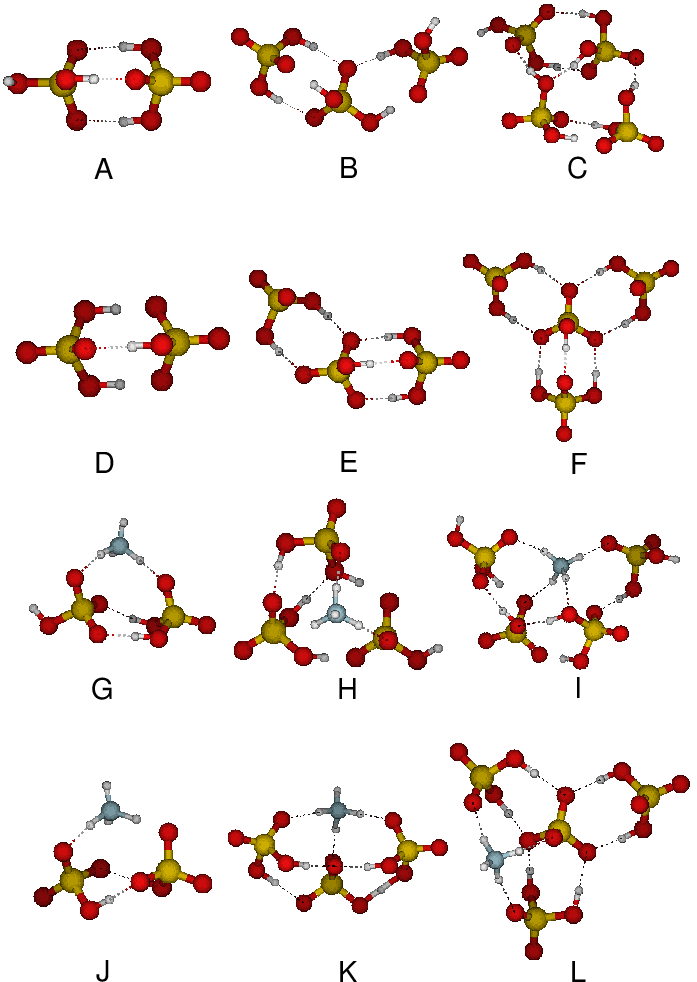 The Most Stable Clusters - Β シート (706x992), Png Download