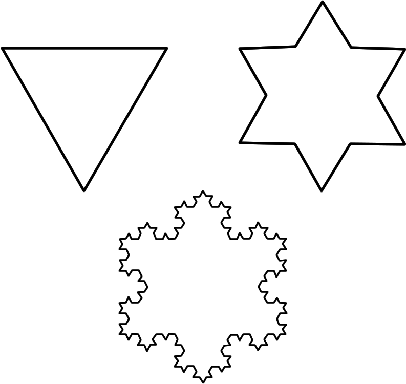 Que Bonito Pero No Es El Único “modelo” En El Ámbito - Koch Curve In Computer Graphics (793x750), Png Download