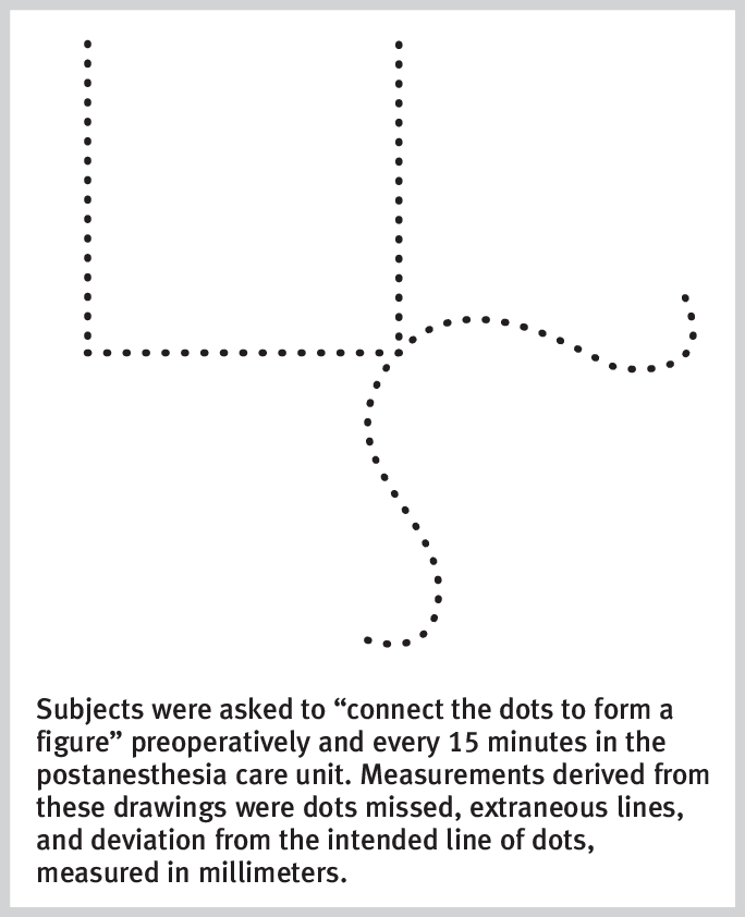 Newman Bender Motor Gestalt Test Worksheet - Bender Gestalt Figure 4 (684x842), Png Download