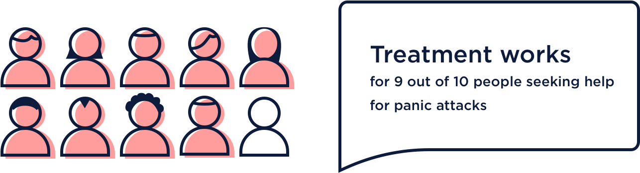 Department Of Industry, Skills And Regional Development (1560x348), Png Download