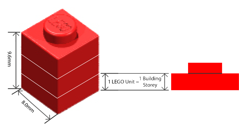 Lego Unit-01 - Lego Unit (1024x528), Png Download