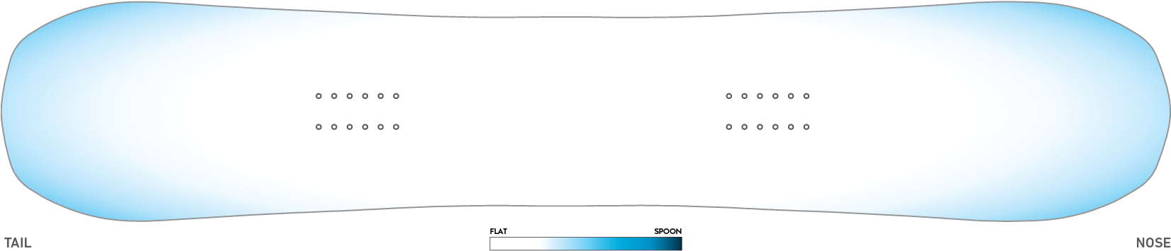 Subtle Yet Effective 3d-base Contours Featuring An - Display Device (1670x373), Png Download