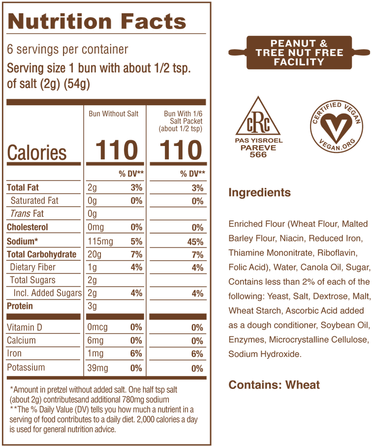 Mini Bun Nutrition Panel - Paper (800x931), Png Download