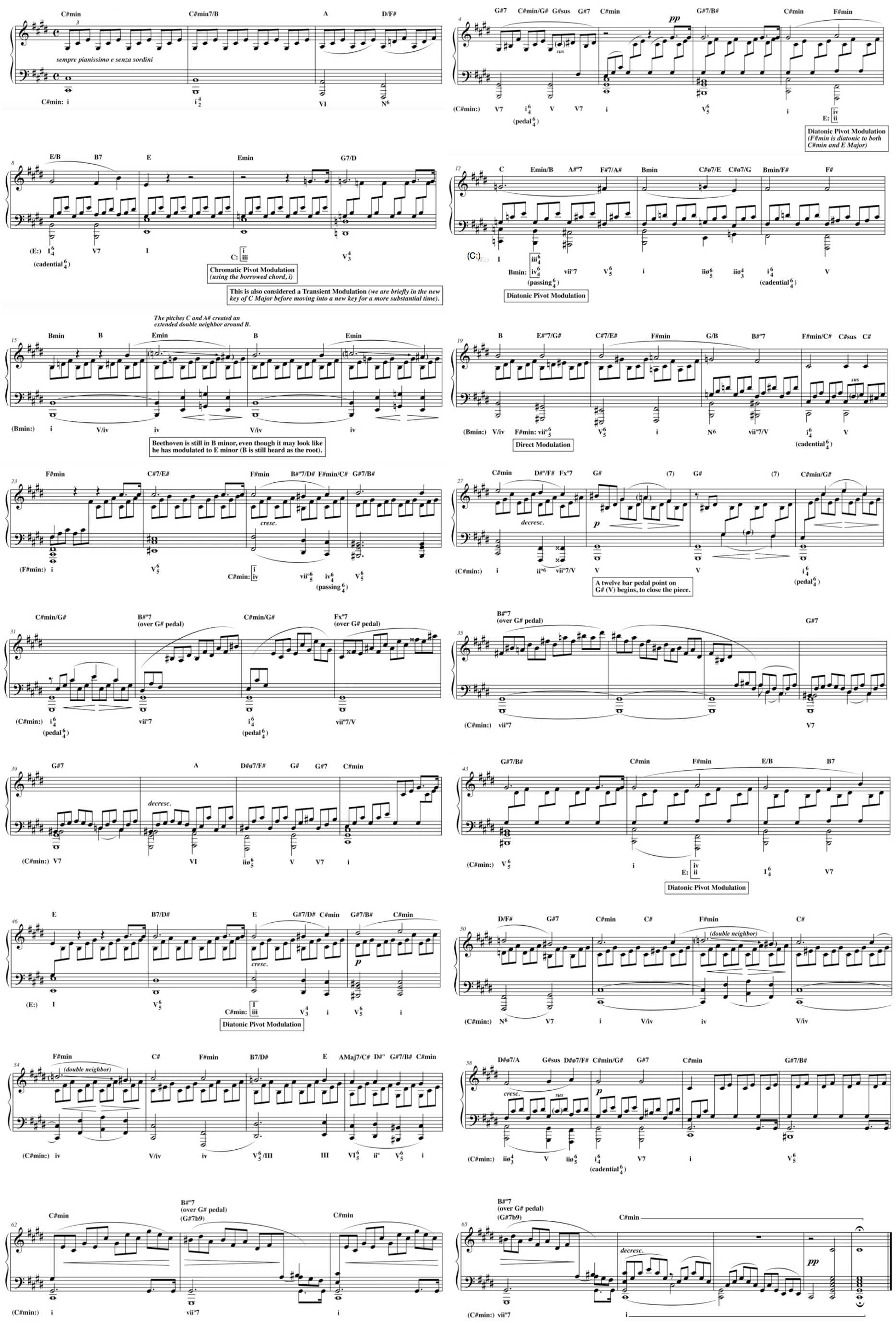 Moonlight - Number (2000x3200), Png Download