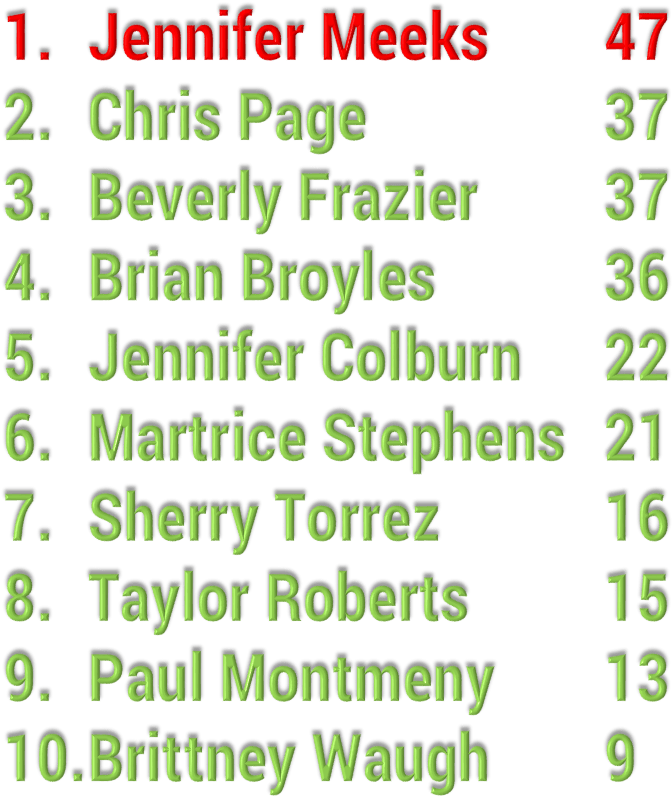 Symmetry Financial Group - Circle (788x904), Png Download