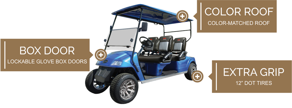 Golf Car Experience - Golf Cart (957x356), Png Download