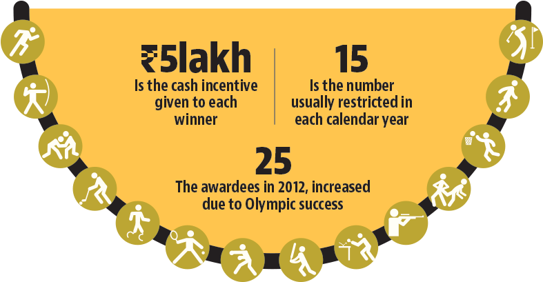 Hockey Wizard Major Dhyan Chand - Graphic Design (800x417), Png Download