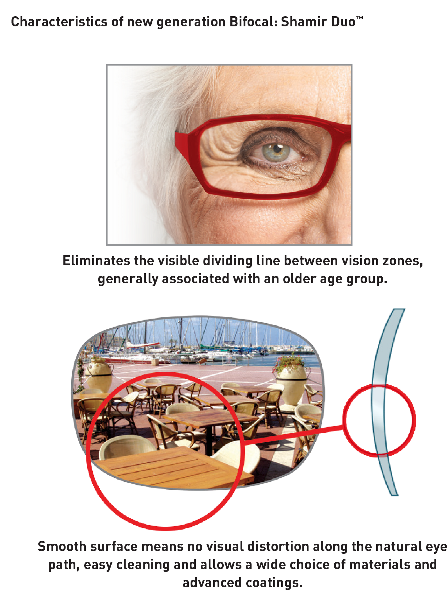 More Advantages Than Meets The Eye - Reflection (1624x2012), Png Download