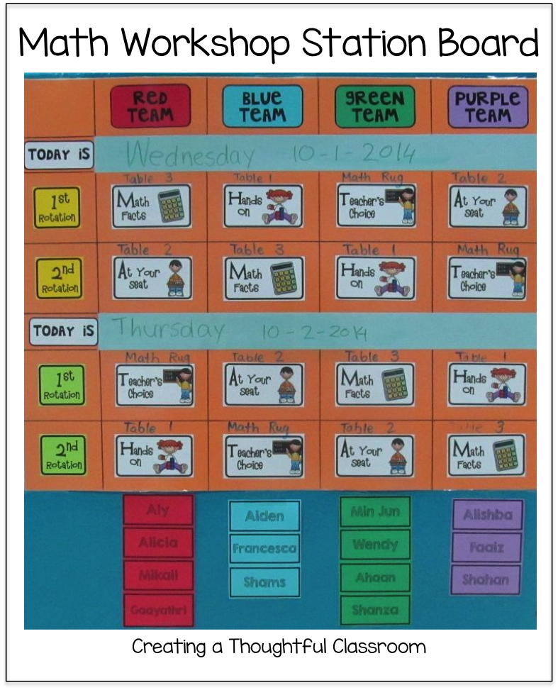 How To Manage Math Workshop In 1st Grade - Math Workshop First Grade (787x973), Png Download