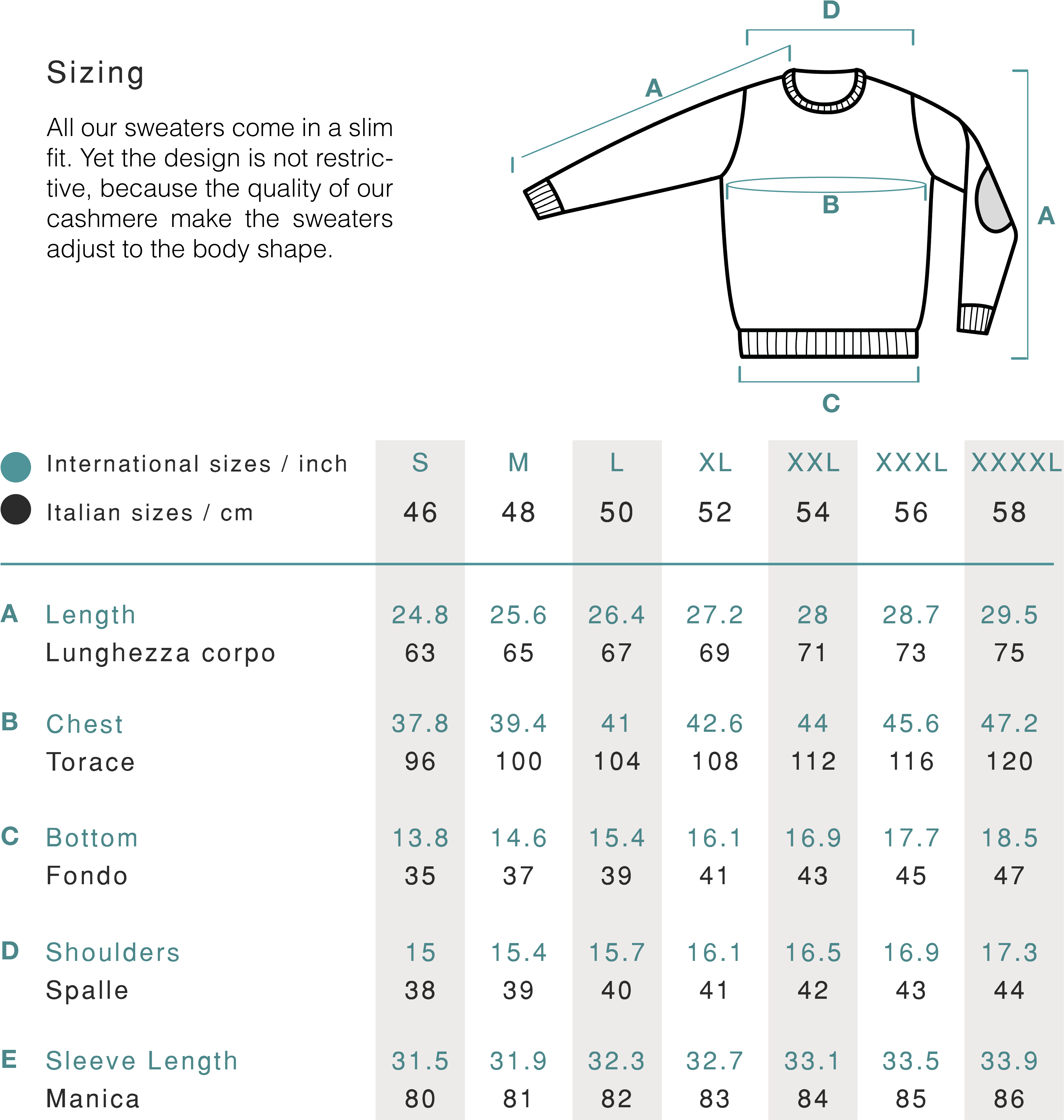 Men Sizing Chart - Number (3780x4016), Png Download