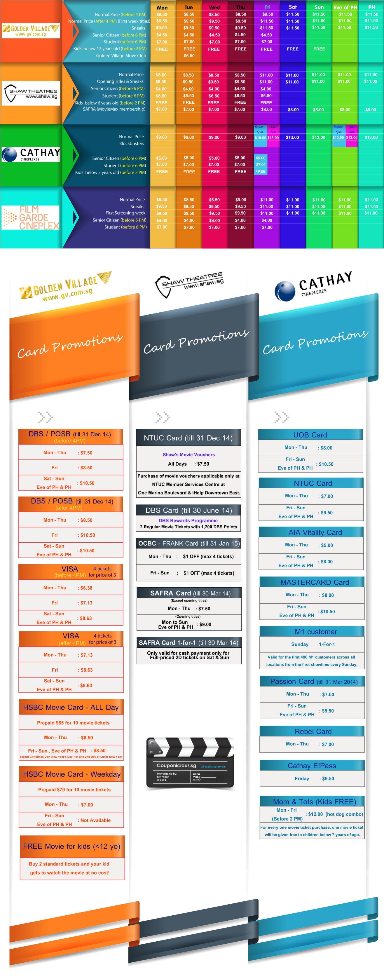 Singapore Cinema Price Guide 2014 For Golden Village, - Singapore Cinema Price (1315x3378), Png Download