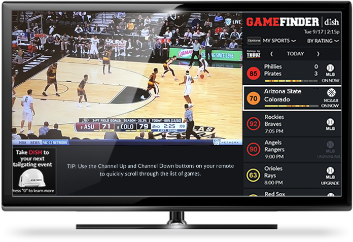 Dish Gamefinder Basketball Games On Tv - Television Set (829x560), Png Download
