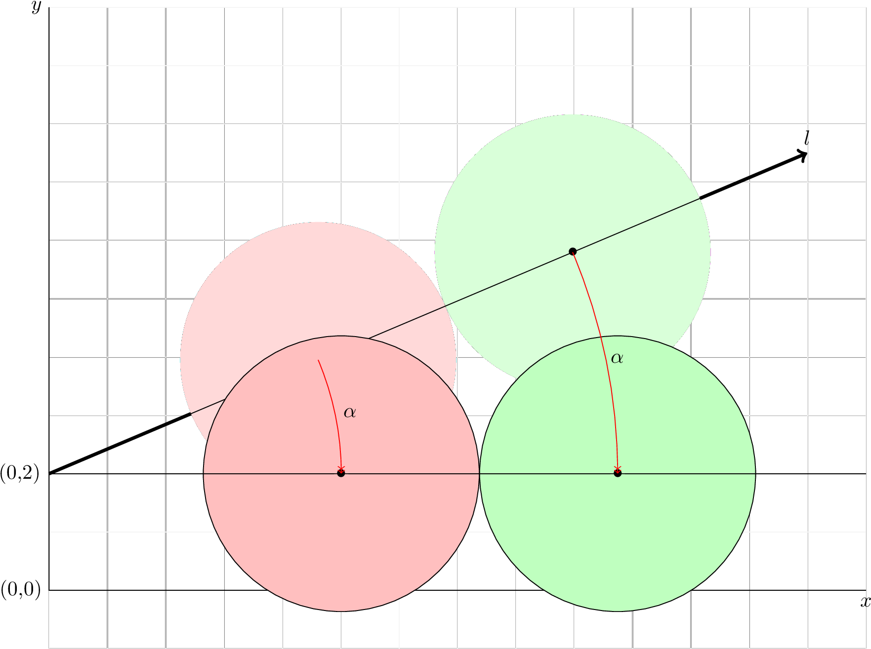 Enter Image Description Here - Circle (1796x1327), Png Download