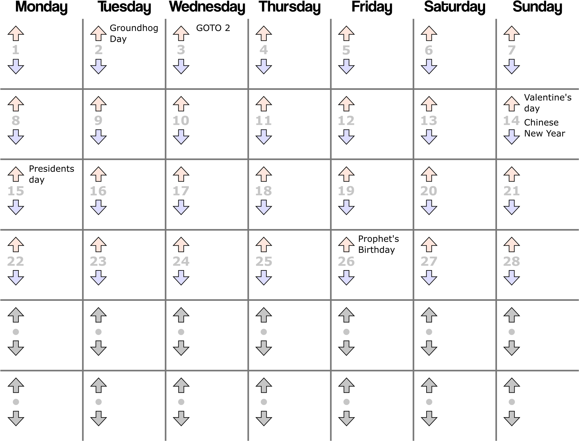 02 February Grid - Number (2200x1700), Png Download