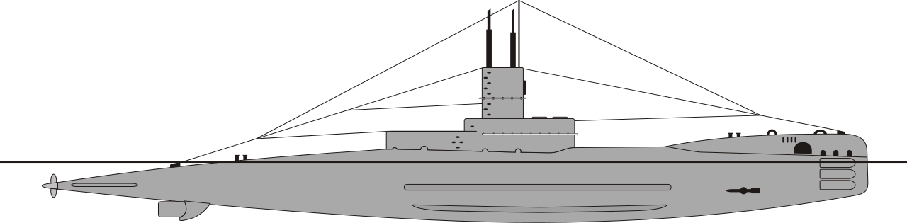 R Class Submarine - British G Class Submarine (1280x315), Png Download