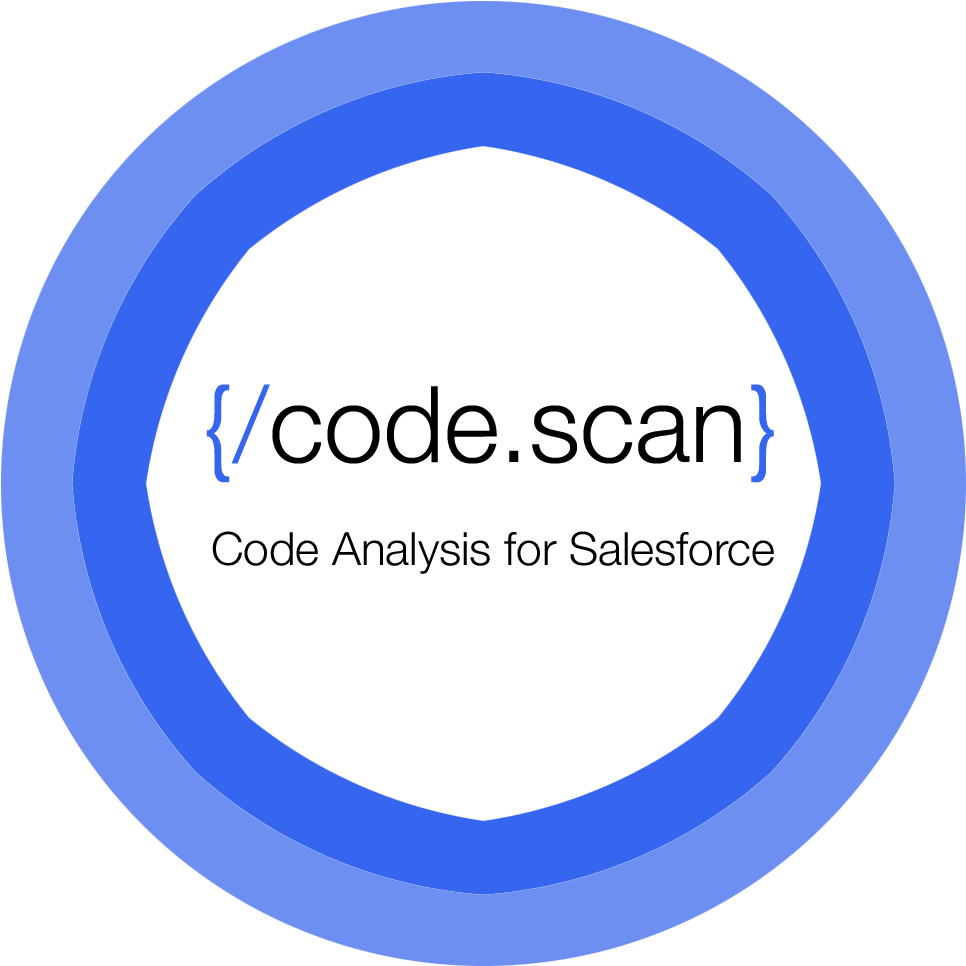 Quality Tools Are The Only Tools To Manage Code Quality - Devry Education Group (1019x1153), Png Download