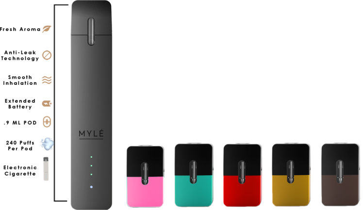 Mylè Vapor Products - Myle Vape (750x433), Png Download