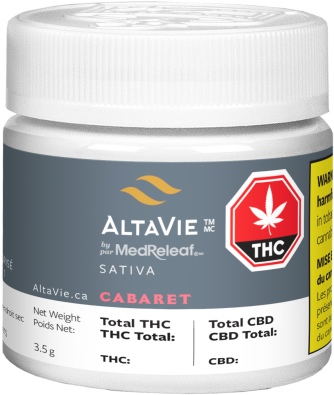 Cabaret - Pink Kush Sqdc (640x640), Png Download