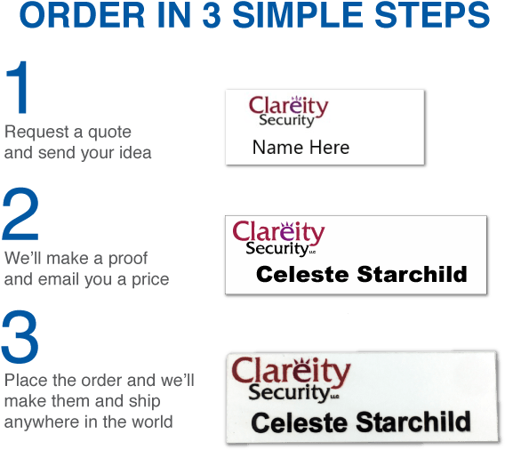 See Examples Of Our Work - Hate Everyone And Everything (607x560), Png Download