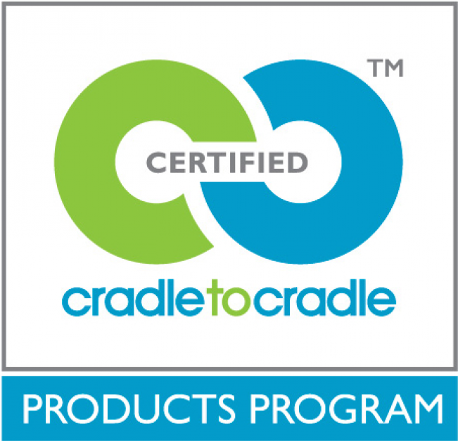 The Cradle To Cradle Certified™ Product Standard, Administered - Cradle To Cradle Certified Product Standard (1700x679), Png Download