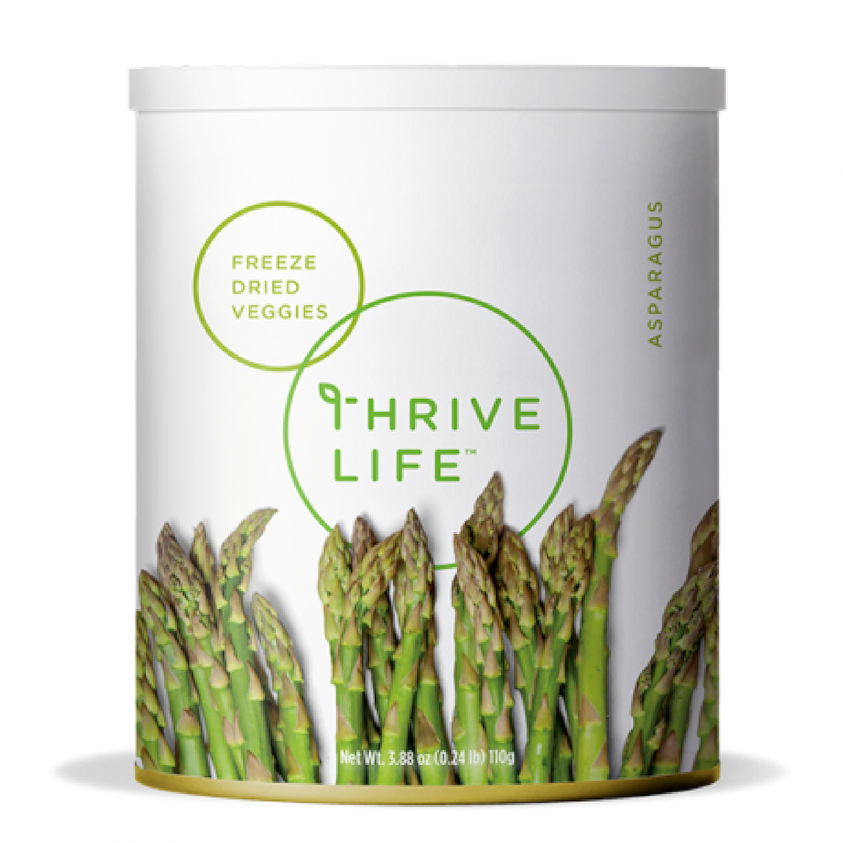 Click On A Veggie To Learn More About It - Grass (1080x1080), Png Download