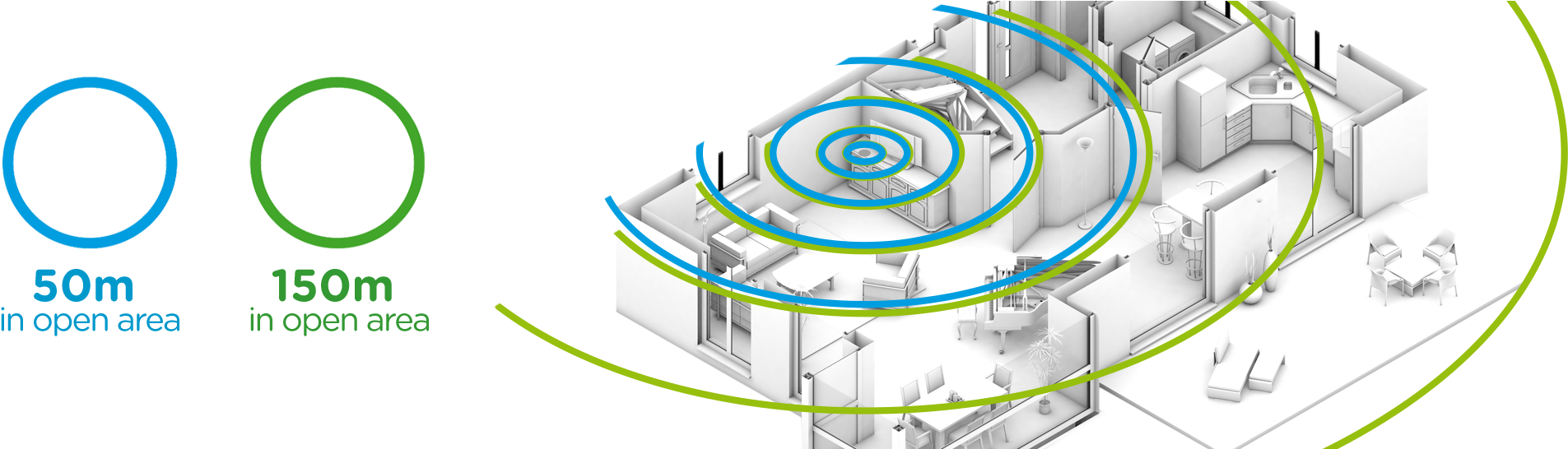 Dio Protocole Home Automation - Circle (2040x545), Png Download