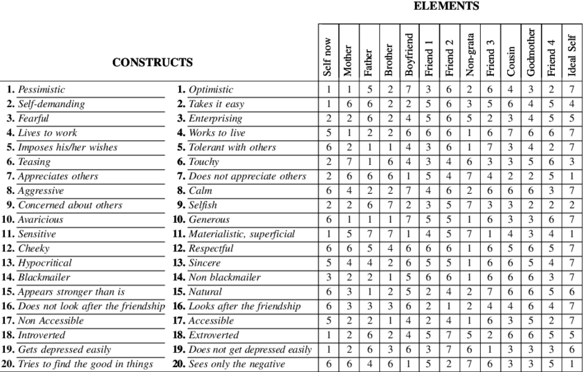Medical University Of Vienna (850x539), Png Download