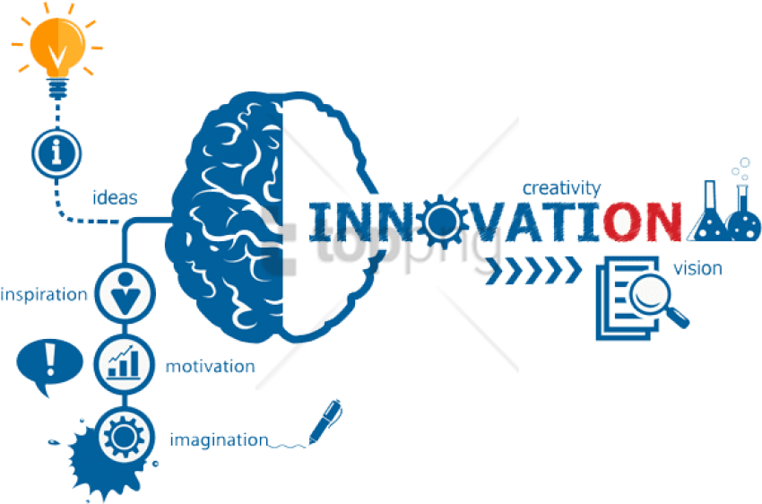 Free Png Engaging Leadership Cultures - Clipart Commitment (850x562), Png Download