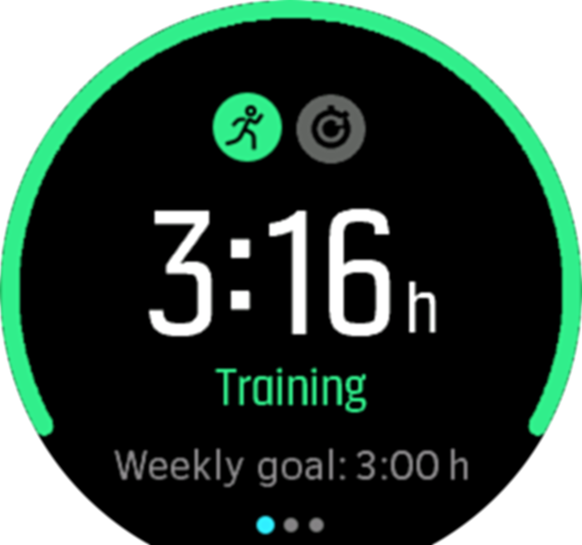 Training Insight Spartans - Suunto 9 Recovery (640x600), Png Download