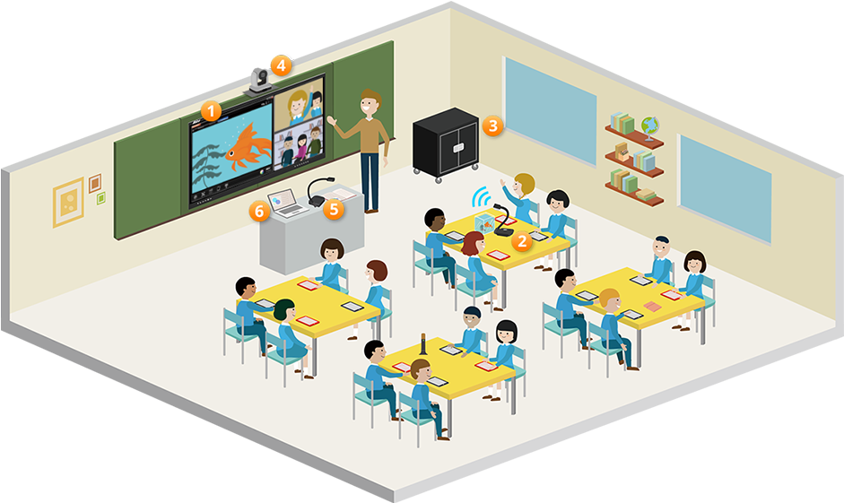 Info class. Транспарент классрум. управление классом рисунок. classroom management картинки. information classroom.