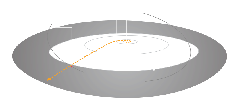 The Path To Pluto - Amphitheatre (997x520), Png Download