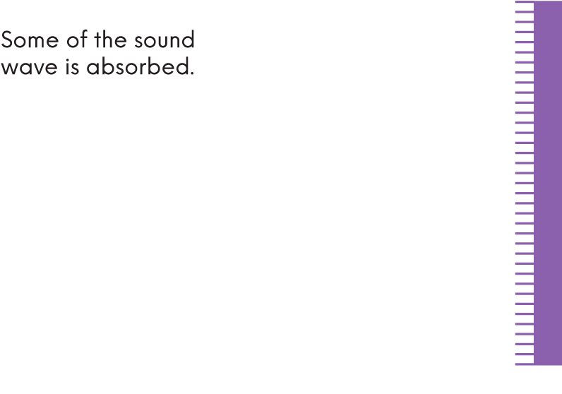 Wavelength Wavelength Wavelength - Lilac (800x665), Png Download