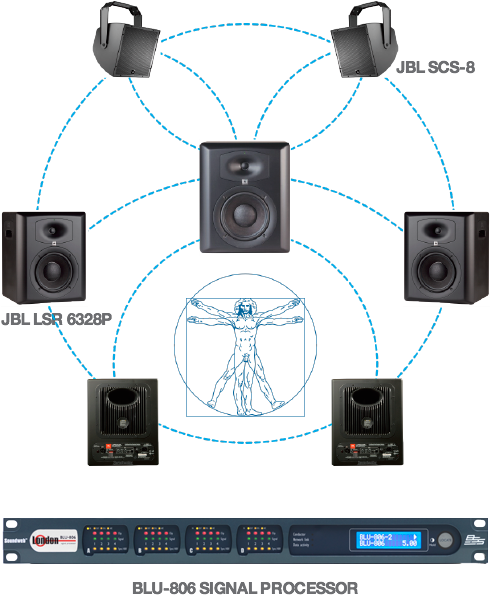 Dimensional Sound Technologies - Studio Monitor (500x620), Png Download