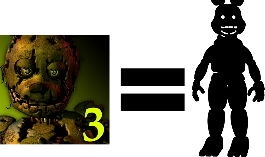 This Is More Speculation Than Proven Fact, But What - Fnaf 4 Shadow Toy Bonnie (1014x601), Png Download