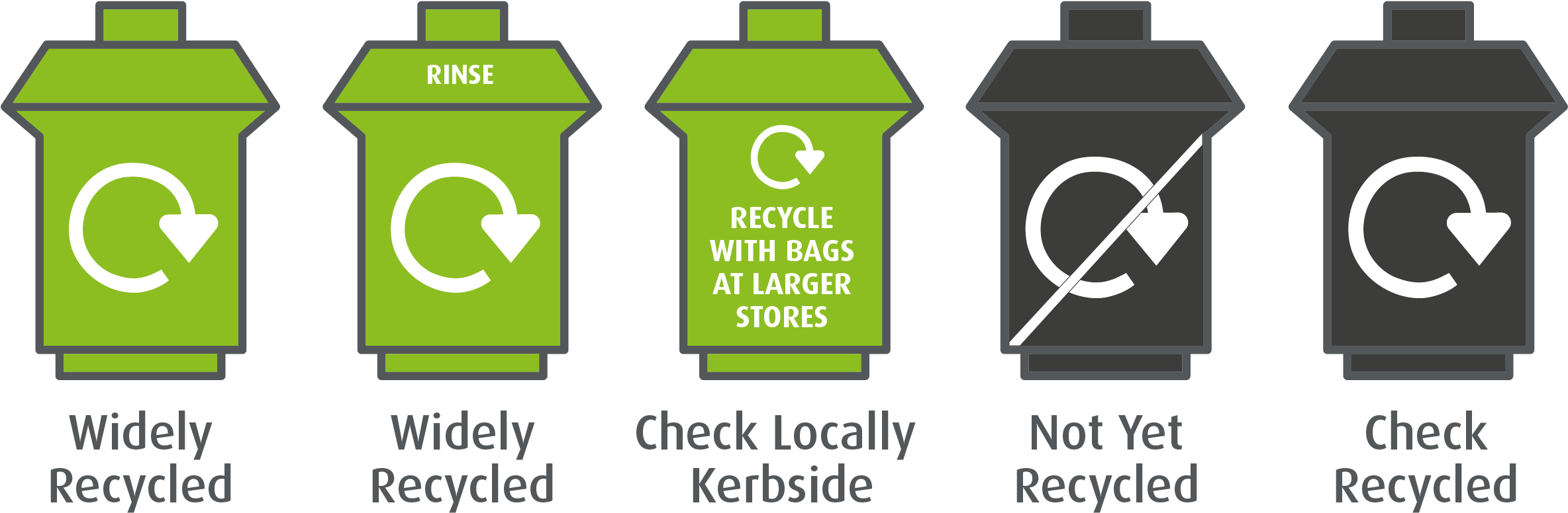 Single Use Plastics, Or Disposable Plastics, Are Used - Emblem (2500x909), Png Download