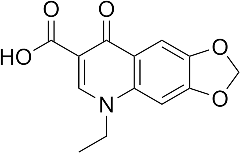 Oxolinic Acid - 2 5 Pyridinedicarboxylic Acid (800x509), Png Download