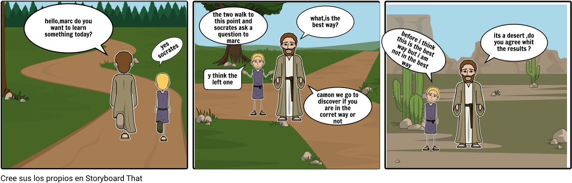 Socrates - Comics (1164x385), Png Download