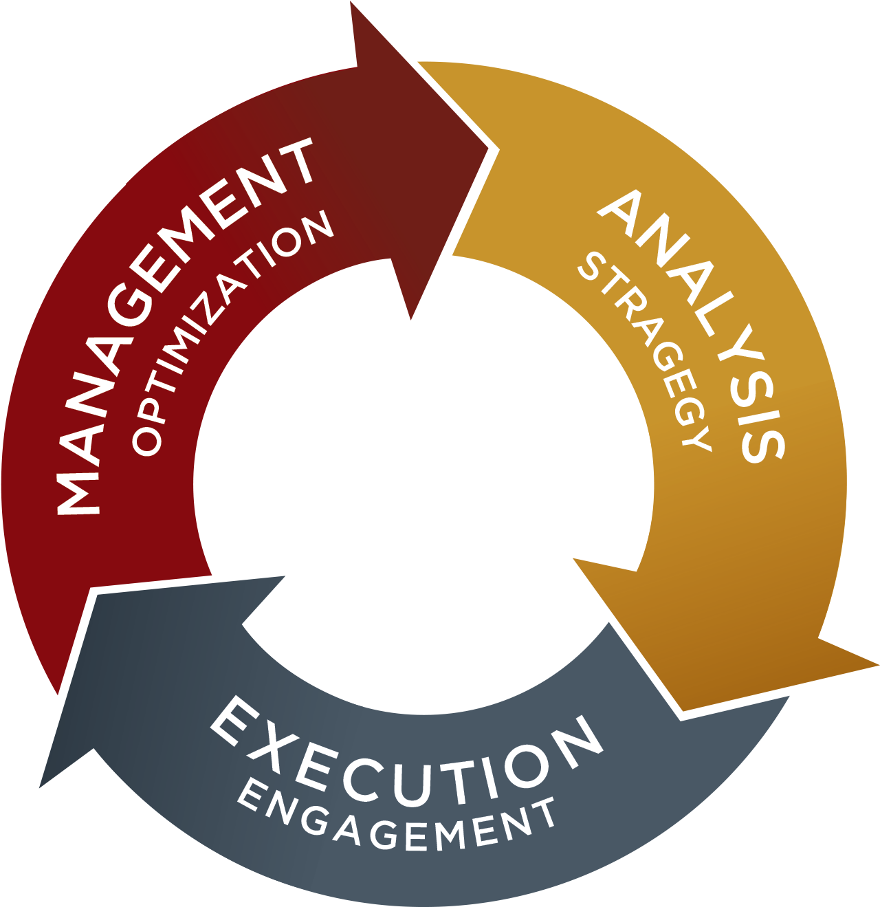 At Printtek, We Deliver Game-changing Results And Accelerate - Politeknik Kesehatan Kementerian Kesehatan Surabaya (1500x1500), Png Download