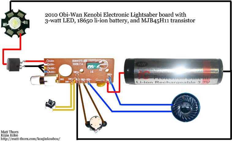 New Style Hasbro Saber Please Help [archive] - Diagram (800x500), Png Download
