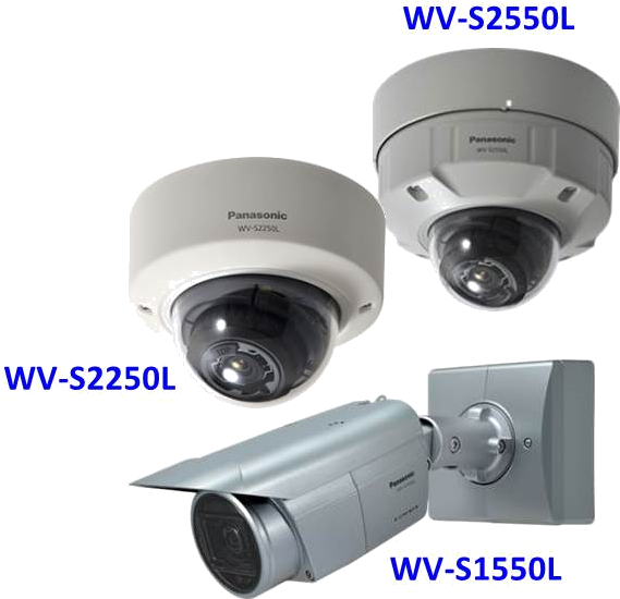 5mp Fixed Camera - Wv S1550l (586x577), Png Download