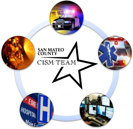 The San Mateo County Critical Incident Stress Management - Sphere (572x540), Png Download