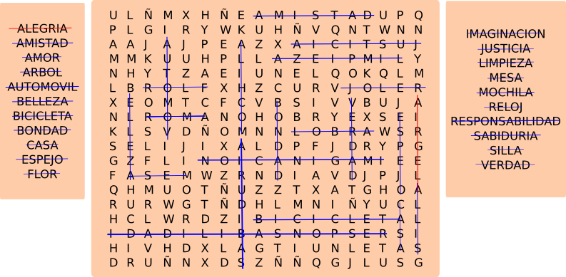 Imagen Sopa De Letras - Leonardo Da Vinci Artist Word Search (793x389), Png Download