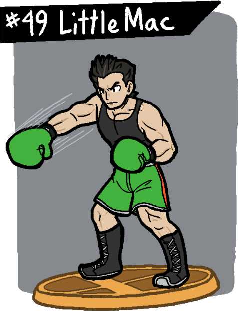 Hey, Little Mac Is A Boxer, So I Can Just Look Up Boxing - Cartoon (500x667), Png Download