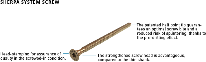 Special Screw - .com (717x359), Png Download