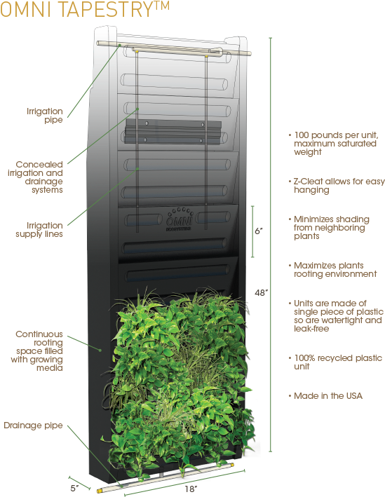 Omni Tapestry 20131008 - Portable Network Graphics (580x746), Png Download