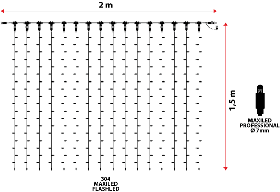 Certificación Del Producto - Number (550x377), Png Download