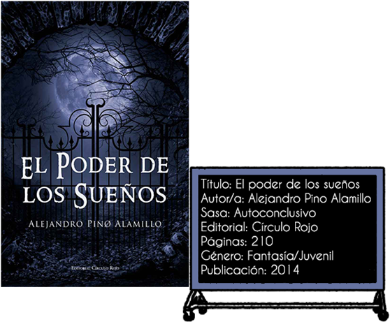 Alejandro Pino - El Poder De Los Sueños (570x475), Png Download