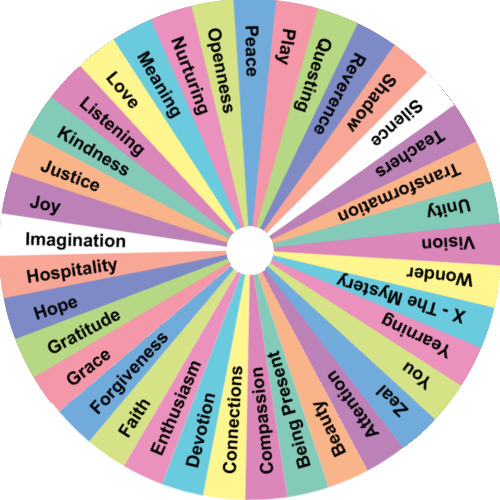 If You've Got A Zest For Something, You Put Your Whole - Circle (500x500), Png Download