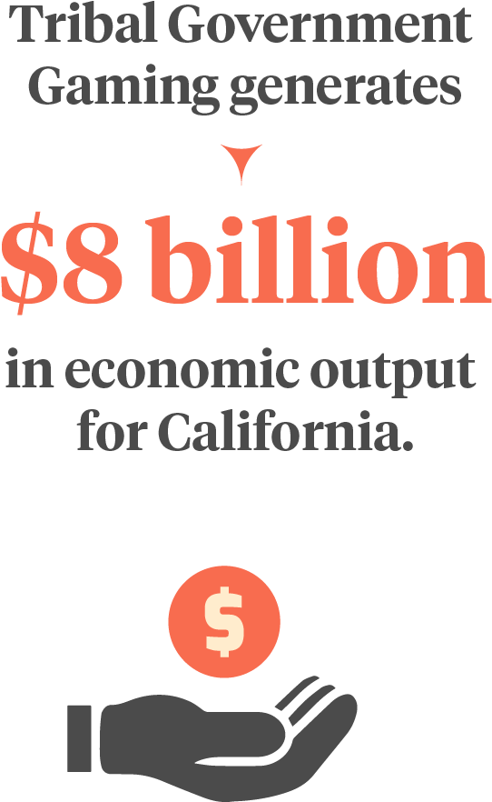 Cniga Infographics Light Noborder - Government Of Australia (1098x1098), Png Download